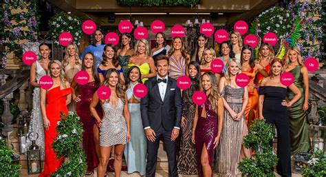 The Bachelor Australia 2021 .